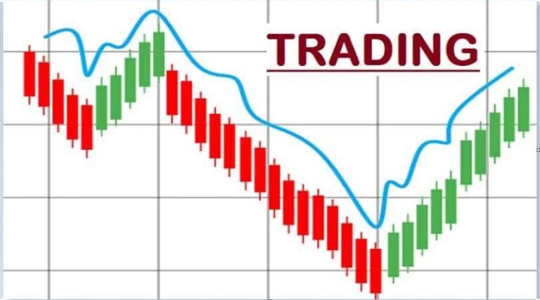 https://onlypc.net/que-es-una-estrategia-de-trading